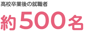 高校卒業後の就職者約1,000名